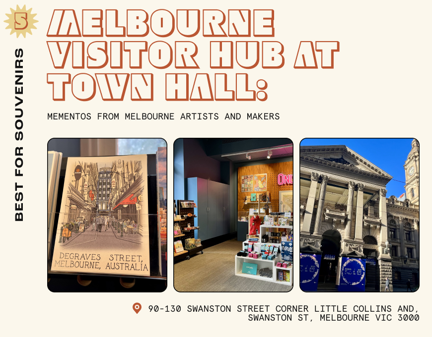 Exterior shot of Melbourne Town Hall with close-up images of souvenirs on display at the Visitor Hub